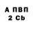 A PVP мука Anushik Hakobyan